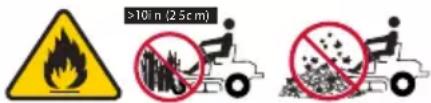 Cub Cadet Ultima ZT2 54 - ADVERTENCIA - EVITE LESIONES POR VUELCOS - 1