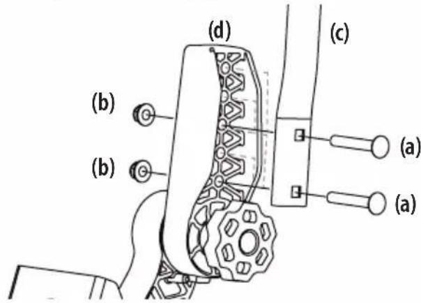 Cub Cadet Ultima ZT2 54 - Positionnez les leviers de commande de transmission des barres de conduite - 1