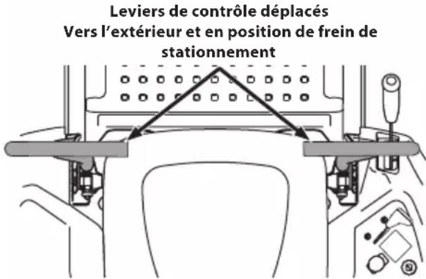 Cub Cadet Ultima ZT2 54 - ATTENTION - 1