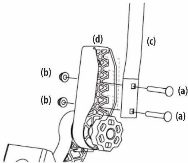 Cub Cadet Ultima ZT2 54 - Position Lapbar Drive Control Levers - 1