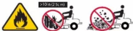 Cub Cadet Ultima ZT2 54 - CONSIGNES DE SECURITE - 1