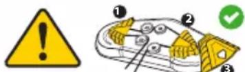 Cub Cadet Ultima ZT2 54 - ADVERTENCIA - EVITE LESIONES DE AMPUTACION - 1