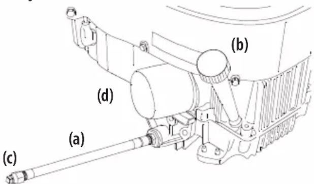 Cub Cadet Ultima ZT2 54 - WARNING - 1