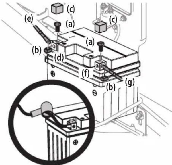 Cub Cadet Ultima ZT2 54 - ASSEMBLY - 1