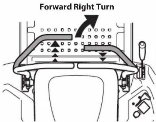 Cub Cadet Ultima ZT2 54 - WARNING - 2