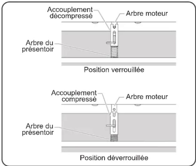 Hatco FlavRSavor FSD1X - (Modèles FSD-1, FSDT-1, FSD-2, FSDT-2) - 1