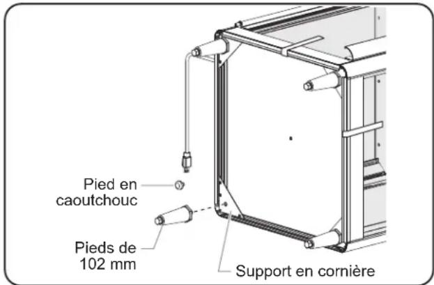 Hatco FlavRSavor FSD1X - Pieds réglables de 102 mm (4") - 1