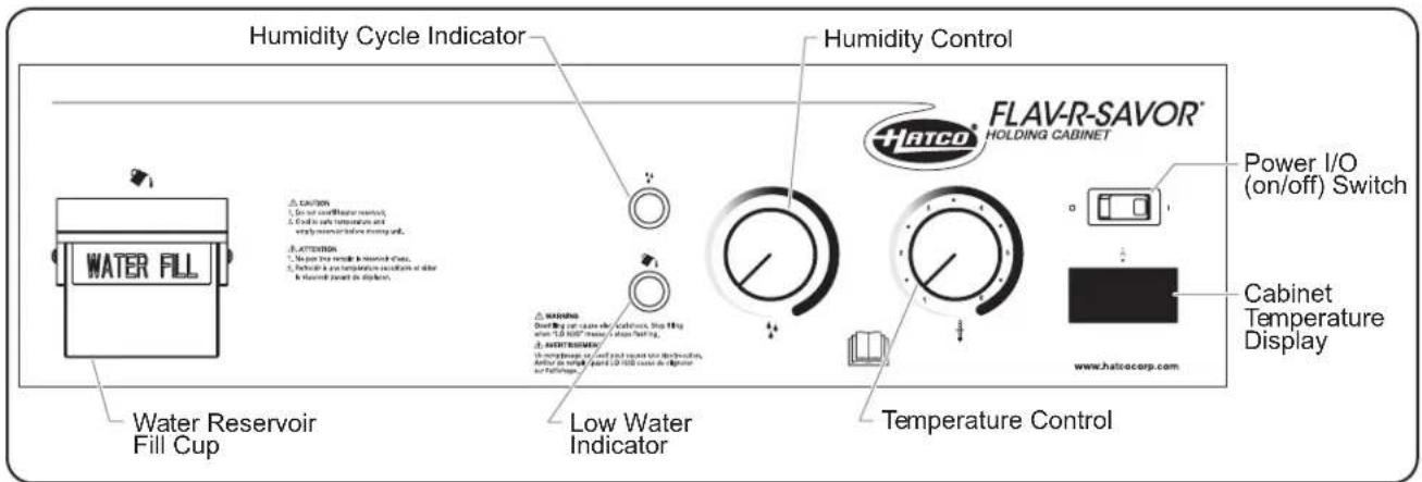 Hatco FlavRSavor FSD1X - Mechanical Thermostat Control Panel - 1