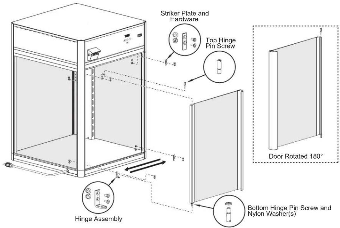 Hatco FlavRSavor FSD1X - Reversing the Access Door - 2