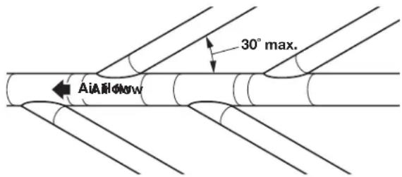 MAYTAG MLG27PDBWW - If an Exhaust Hood Cannot be Used Multiple Dryer Venting - 2