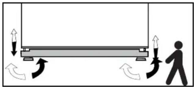 BlueStar FBFD361PCPLT - Adjusting the feet - 1