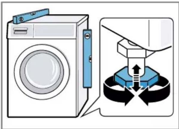 SIEMENS iQ700 WM16XK41FG washing machine - Alignement de l'appareil - 2