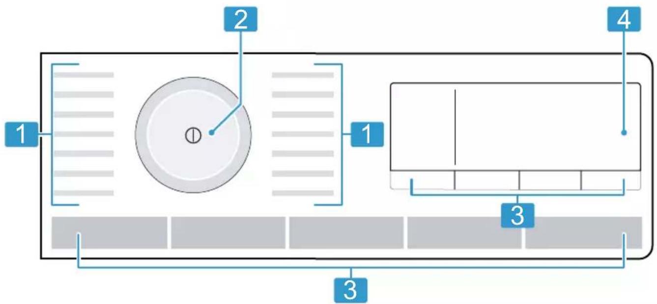 SIEMENS iQ700 WM16XK41FG washing machine - Bandeau de commande - 1