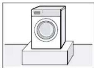 SIEMENS iQ700 WM16XK41FG washing machine - Lieu d'installation Conditions - 1