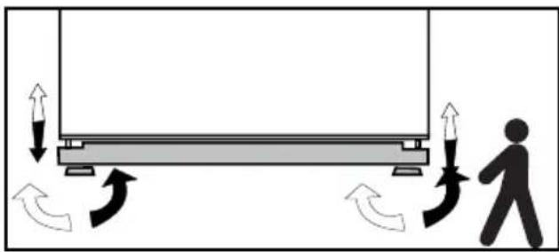 BlueStar FBFD361PBPLT - Adjusting the feet - 1