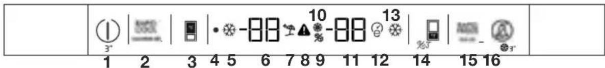 BlueStar FBFD361PC6021 - Indicator panel - 1