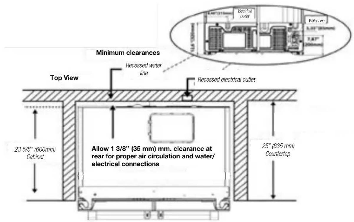 BlueStar FBFD361PWPLT - Cladded Version - 3