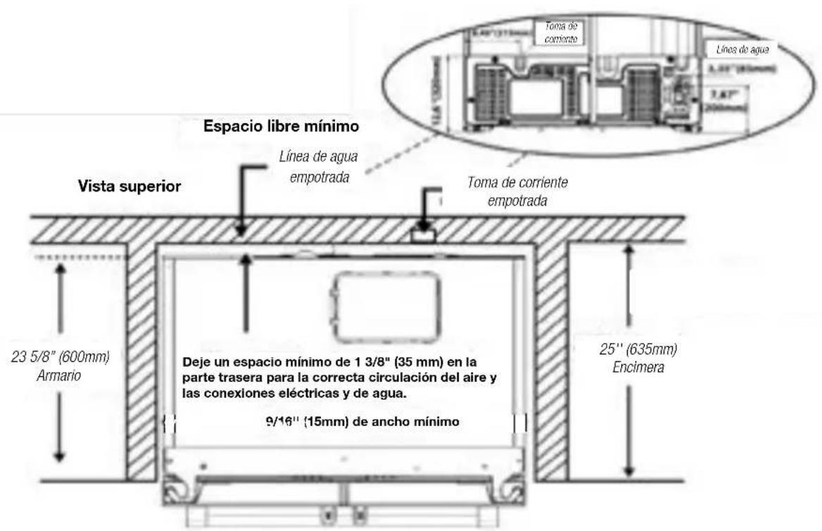 BlueStar FBFD361PWPLT - Instalación - 2