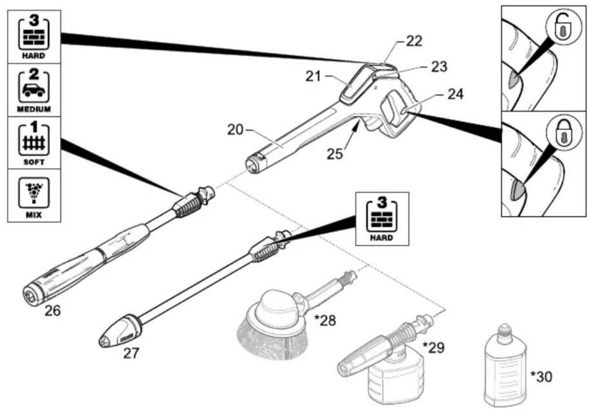 Kärcher K 4 Full Control Home&Pipe - 3