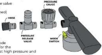 Zempire EVO TM V2 - Inflation - 1