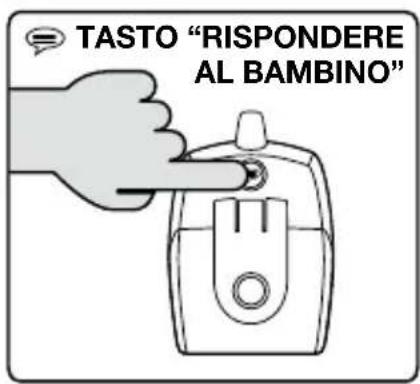 BABYMOOV Premium Care A014204 - RICEVITORE - 3