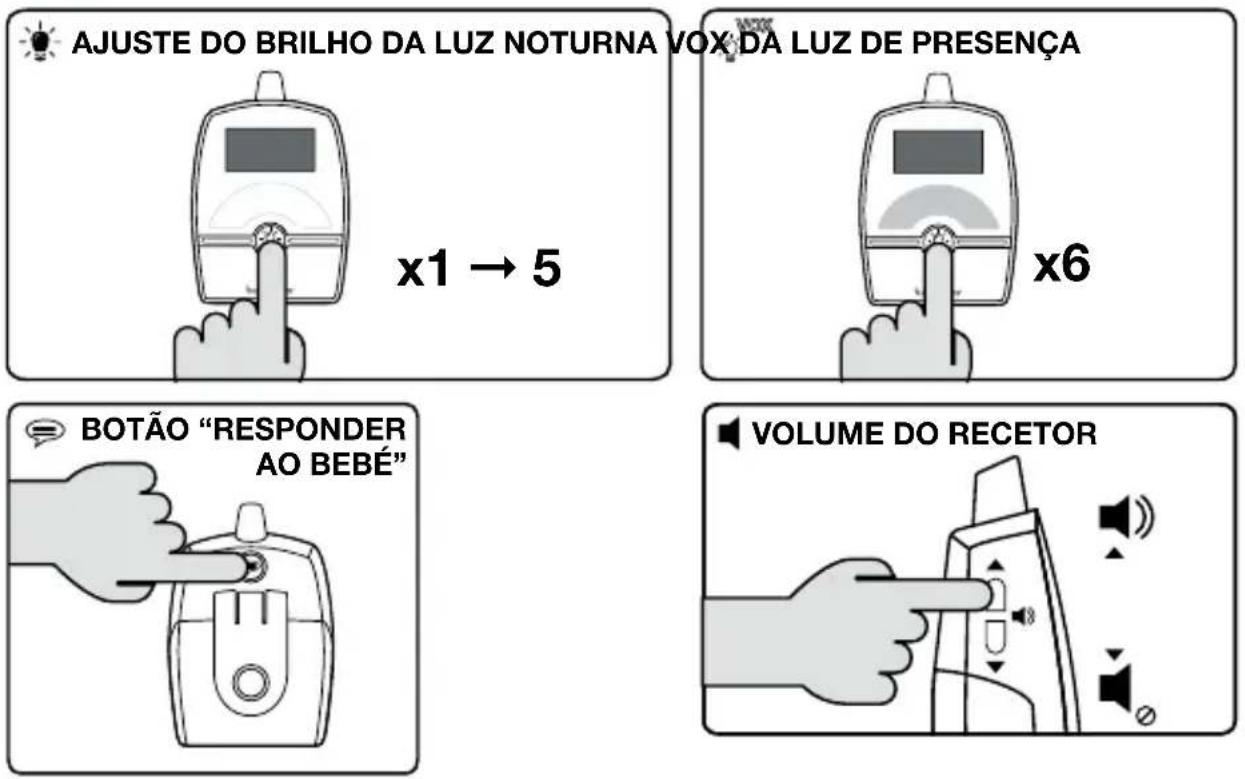 BABYMOOV Premium Care A014204 - DEFINIÇÕES - 1