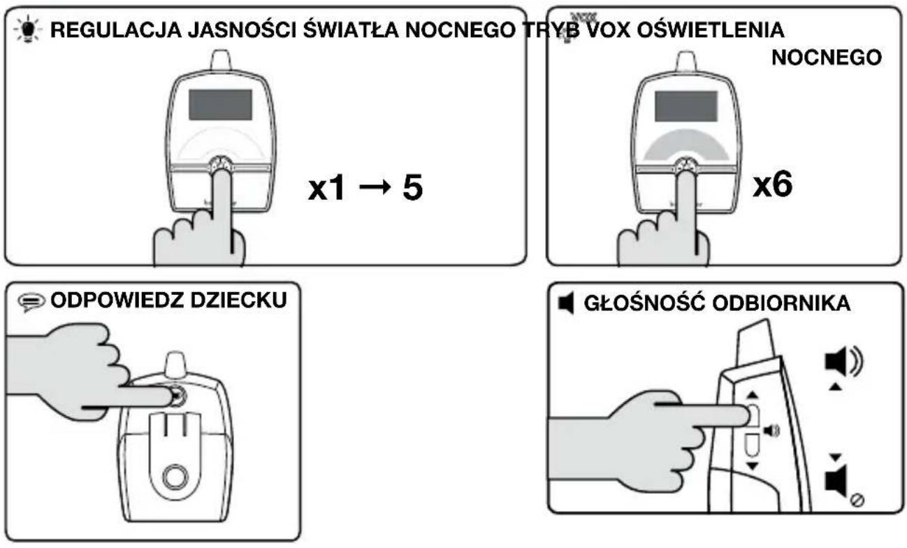 BABYMOOV Premium Care A014204 - USTAWIENIA - 1