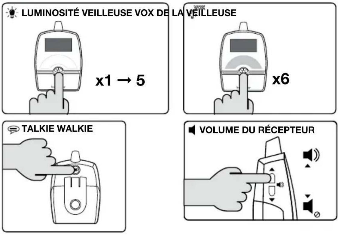 BABYMOOV Premium Care A014204 - Réglages - 1