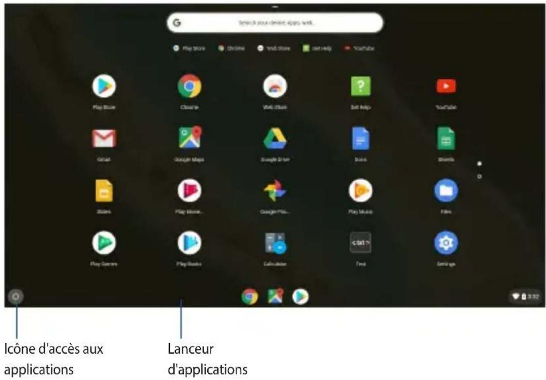 Icône d'accès aux applications Lanceur d'applications