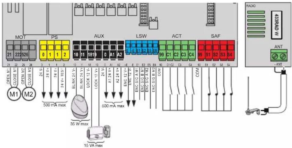 Vimar ELVOX EK07 - - Type d'installation : - 2