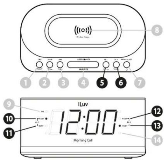 ILUV Morning Call 5Q - AJUSTE De ALARMA - 2
