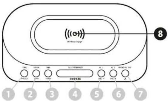 ILUV Morning Call 5Q - Utilisation de la recharge sans FIL QI - 3