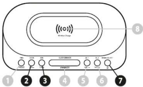 ILUV Morning Call 5Q - Configuration de votre RADIO FM - 1