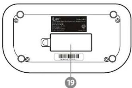 ILUV Morning Call 5Q - Dessous - 1