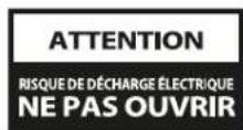 ILUV Morning Call 5Q - Mise en GARDE et instructions de sécurité - 2
