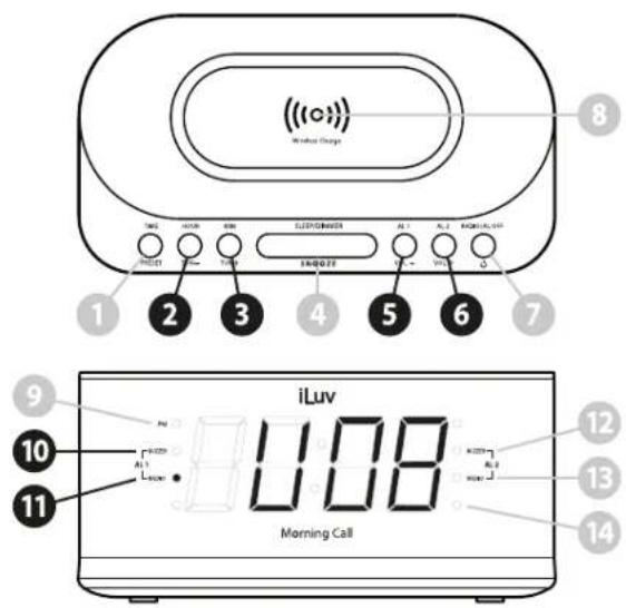 ILUV Morning Call 5Q - Une fois le réglage de l'alarme terminé, l'alarme est prête avec l'indicateur d'alarme correspondant allumé. - 1