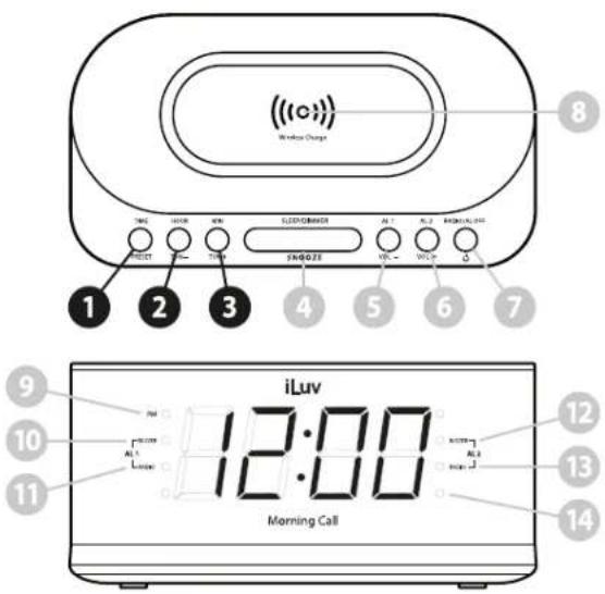 ILUV Morning Call 5Q - L'heure par défaut est 12:00AM - 1