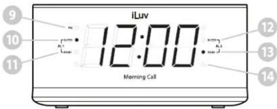 ILUV Morning Call 5Q - Gradateur de l'affichage - 3