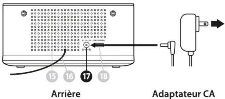 ILUV Morning Call 5Q - Connexion à l'alimentation - 1
