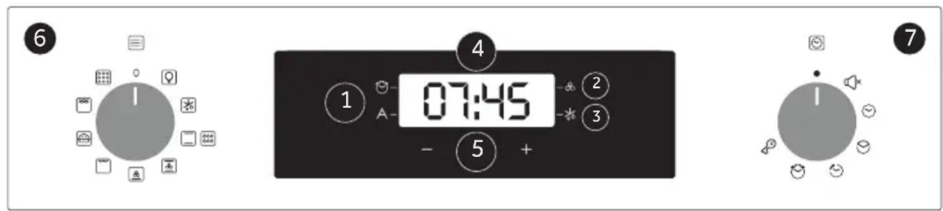 6 1 07:45 - + 7