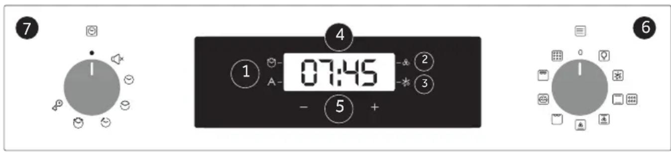 7 1 07:45 - + 6