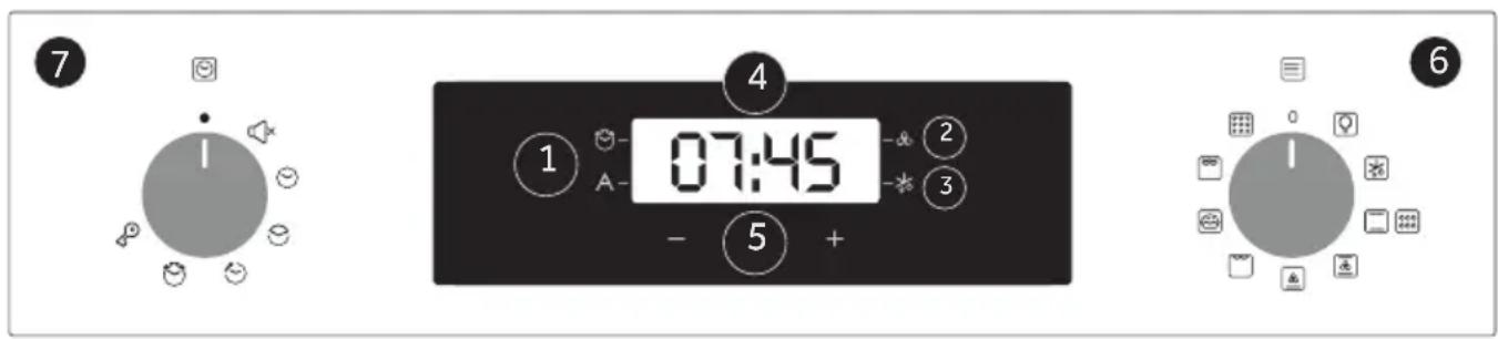 7 1 07:45 ① A- ② ③ ④ ⑤ + 6