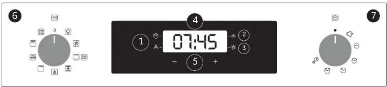 6 1 07:45 - + 7