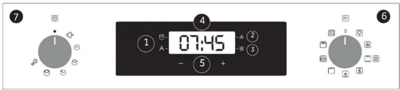 7 1 07:45 - + 6