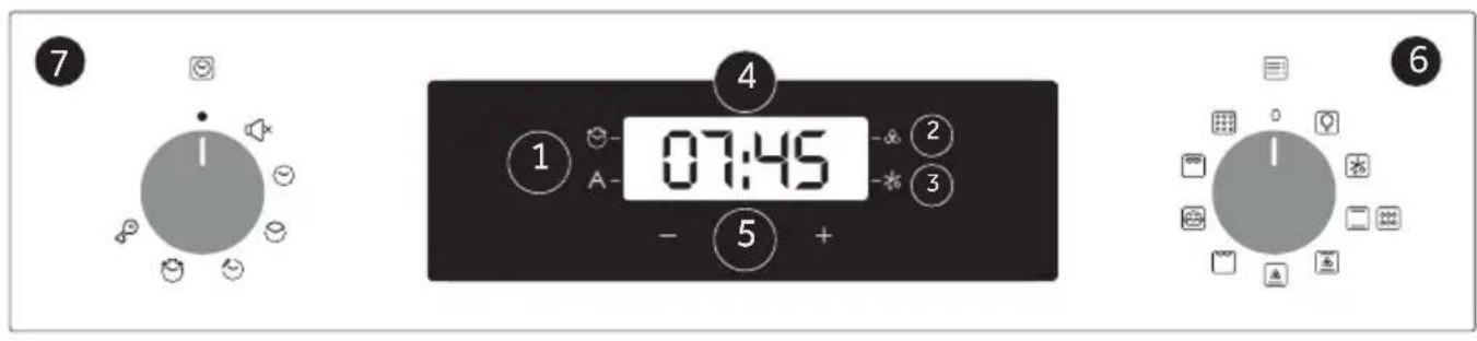 7 1 07:45 - + 6