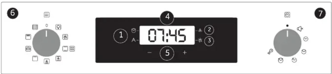 6 1 07:45 ① A- ② 3 - ⑤ + ④ 7
