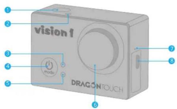 Dragon Touch Vision 1 - YOUR VISION 1 - 1
