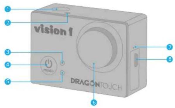Dragon Touch Vision 1 - VOTRE VISION 1 - 1
