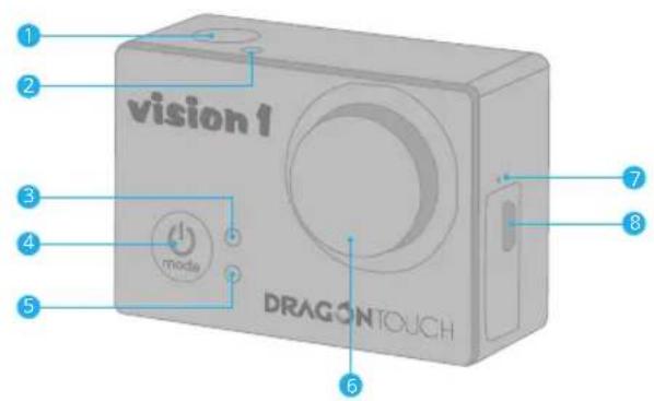 Dragon Touch Vision 1 - LATUAVISION1 - 1