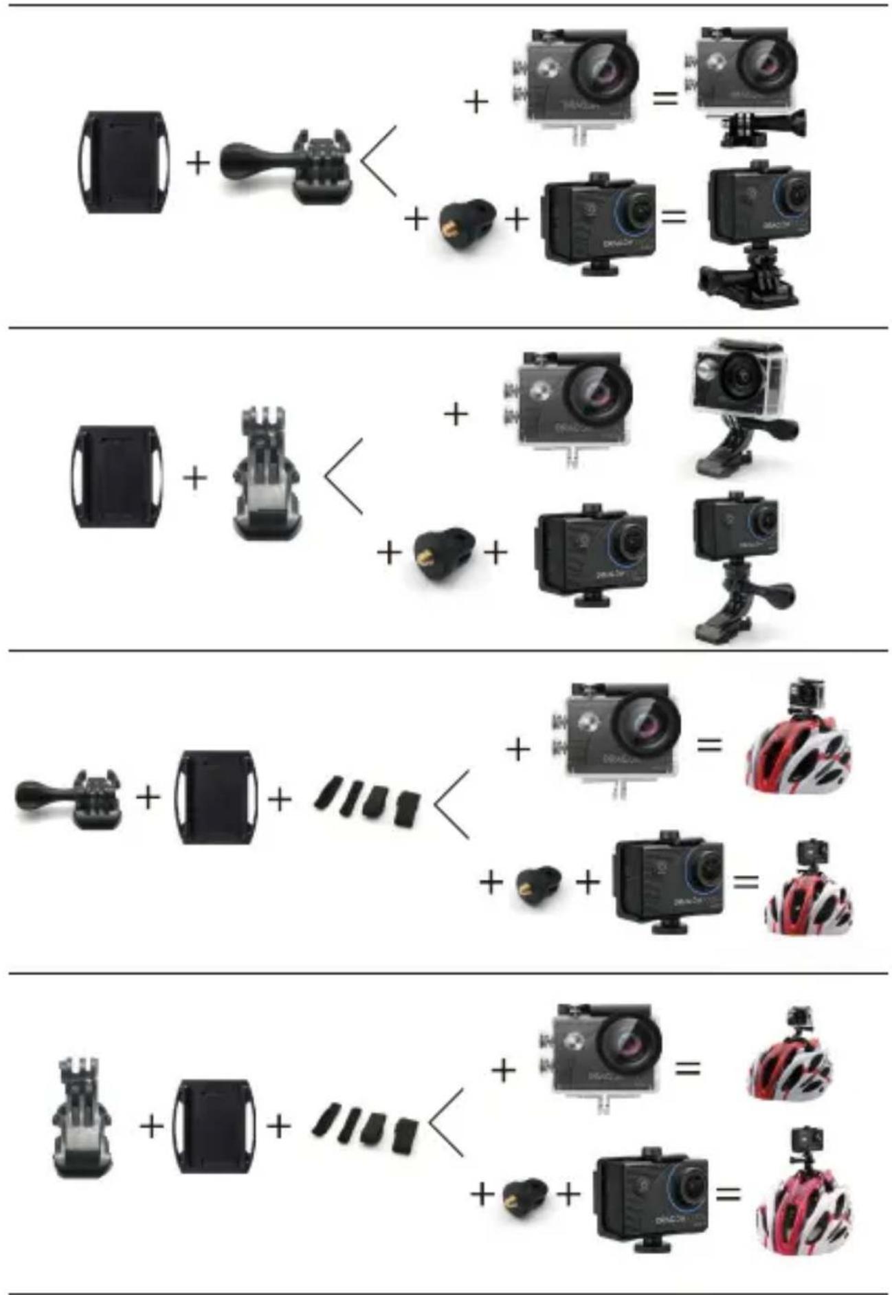 Diagram illustrating the decomposition of a device into three categories, each showing a camera and accessories with plus/minus signs.